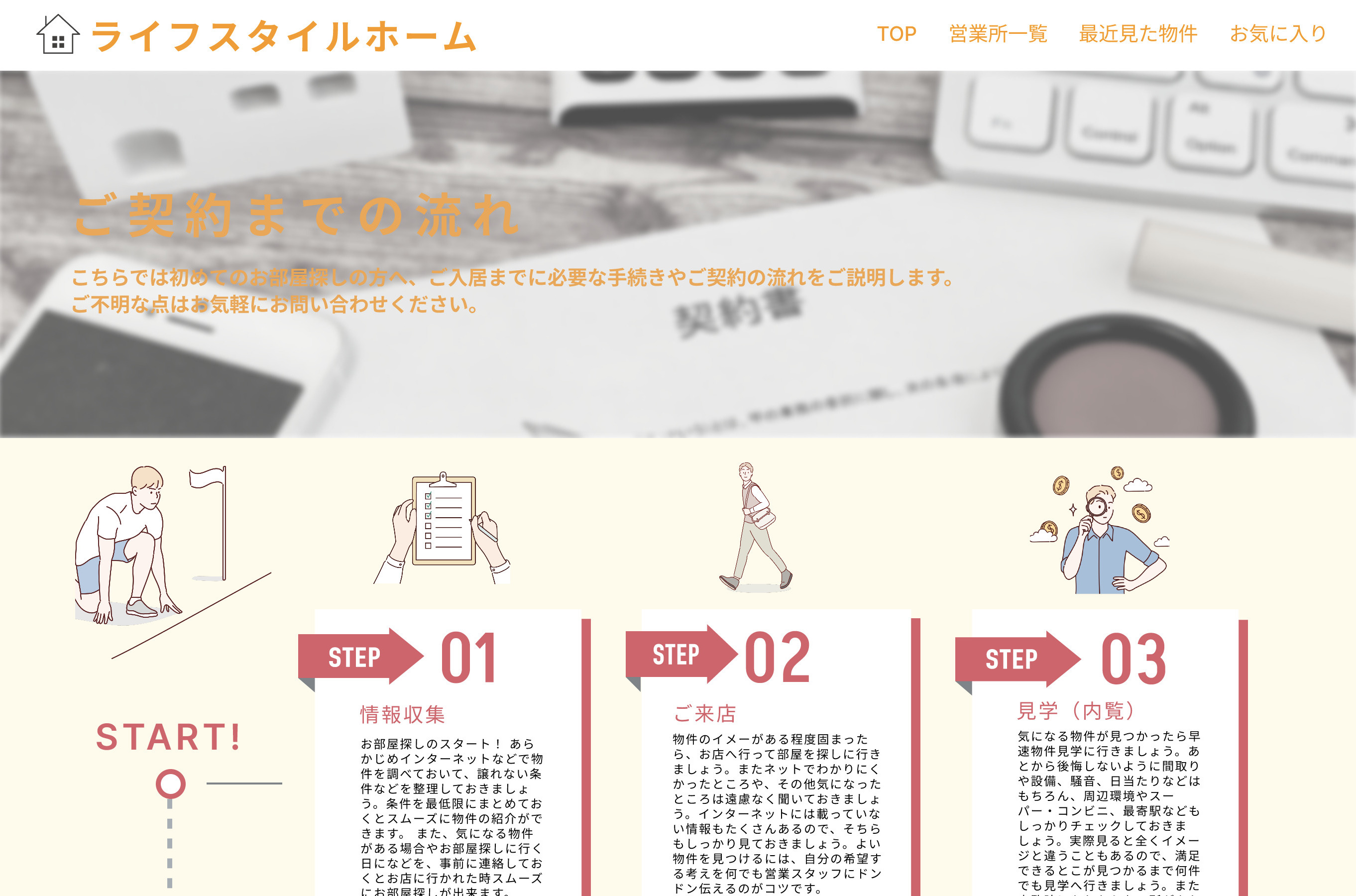 賃貸仲介会社  契約フロー